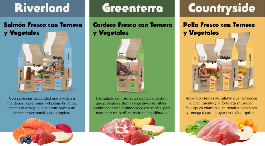 diferentes recetas de alimentación natutal que ofrece Honest Roots